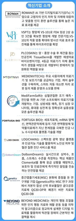 올해 참가 기업 10곳. 사진=KIC중국 제공
