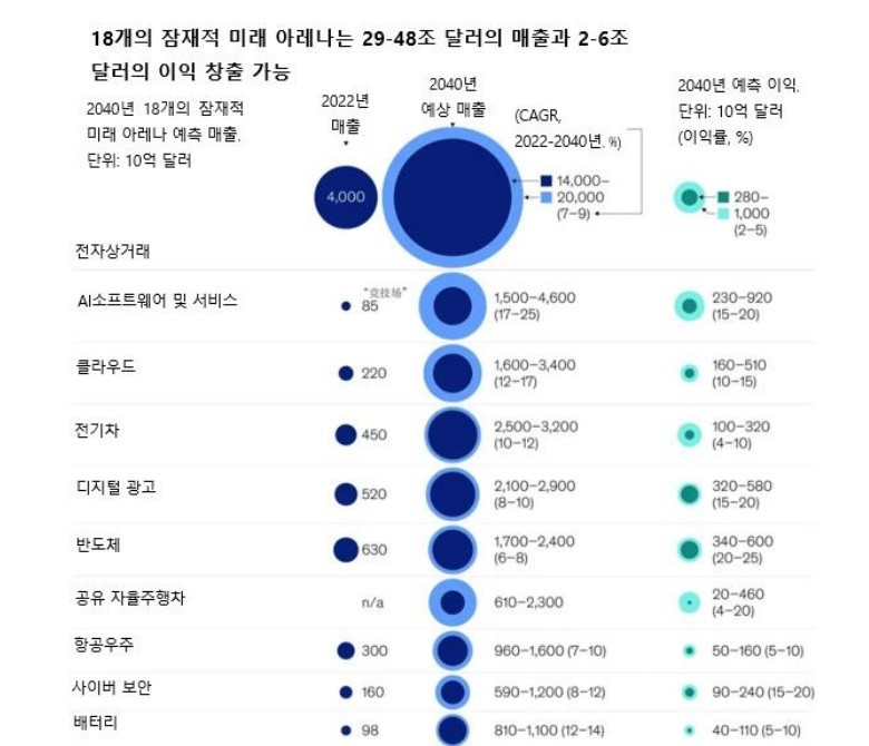 사진=KIC중국