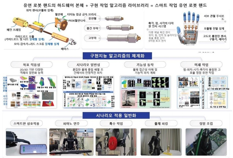 사진=KIC중국 제공