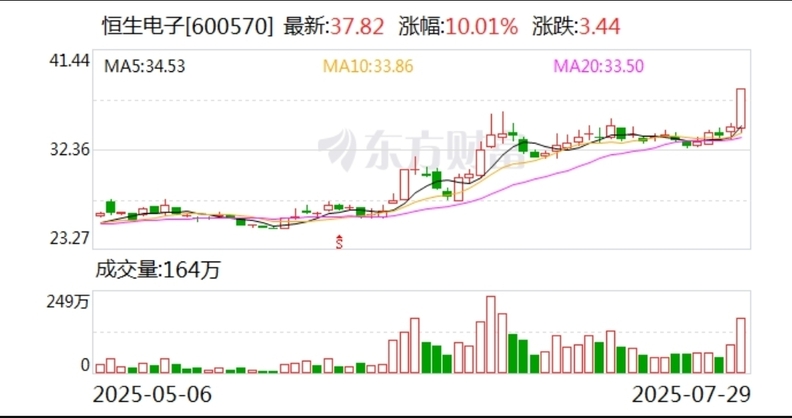 사진=21징룽 캡처