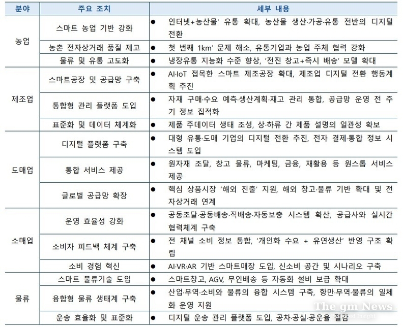 사진=더지엠뉴스