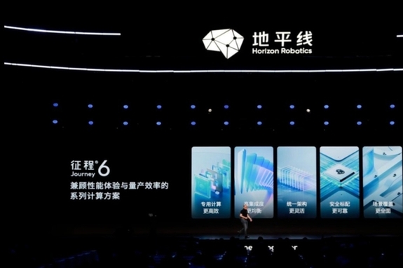 승용차용 첨단운전자보조 솔루션 대표 기업 호라이즌로보틱스[기업 리서치 67]