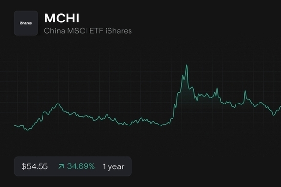 반도체·신에너지로 향한 17조원…中공모펀드 포지션 구축 본격화