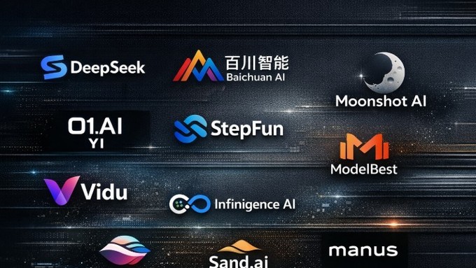 [기획]중국 AI 기업 TOP30 - 2편, 순수 모델 스타트업과 신흥 플레이어 10곳 심층 해부