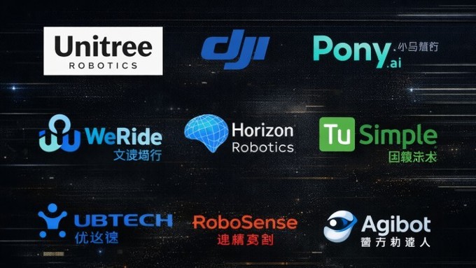 [기획]중국 AI 기업 TOP30 - 3편, 로봇·자율주행·드론 기업 전면 해부