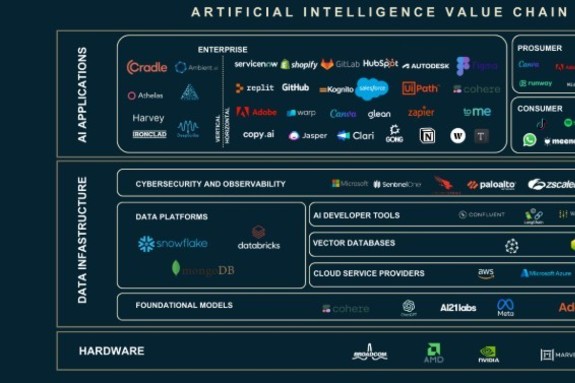 [기획]중국 AI 30대 기업 총정리 - 4편 끝, 기술·자본·산업 재편 흐름 전면 해부