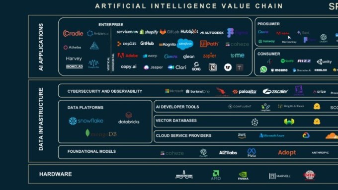 [기획]중국 AI 30대 기업 총정리 - 4편 끝, 기술·자본·산업 재편 흐름 전면 해부