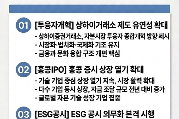 [마켓워치]3월30일 중국 증권·경제 주요 헤드라인