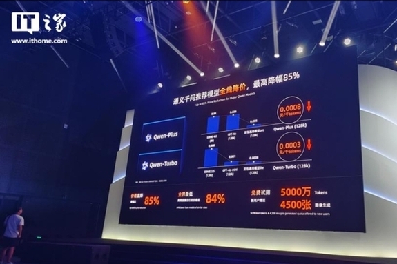 알리바바 큐원3.5 전면 공개... 멀티모달 AI 상용화 가속 구조