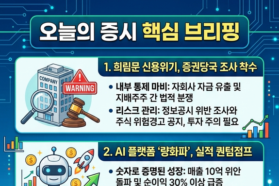 [마켓워치]4월2일 중국 증권·경제 주요 헤드라인