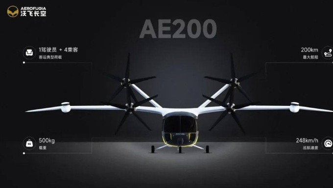 中 eVTOL 기업 첫 A주 상장 추진…워페이창쿵 커창반 도전