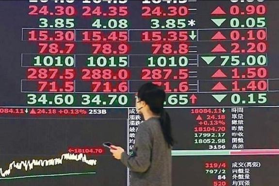 중국 증시 재도약 전망과 투자 전략