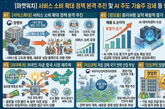 [마켓워치]4월17일 중국 증권·경제 주요 헤드라인