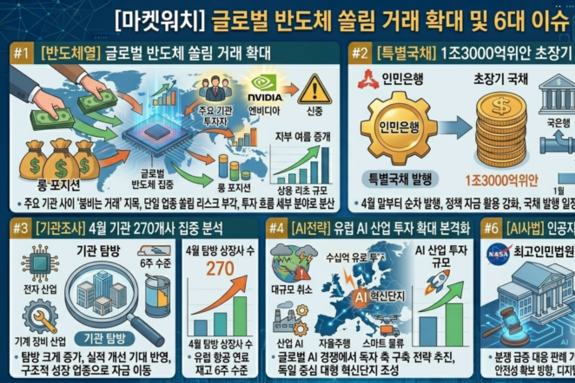[마켓워치]4월21일 중국 증권·경제 주요 헤드라인
