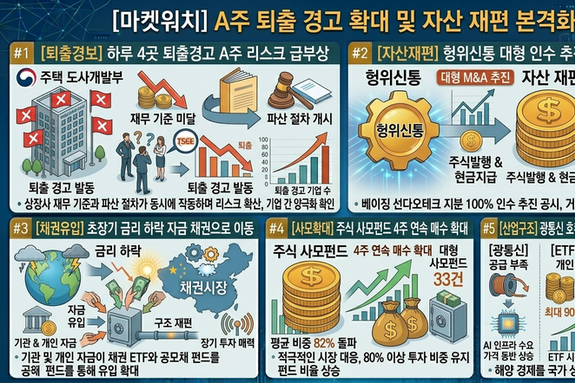 [마켓워치]4월27일 중국 증권·경제 주요 헤드라인