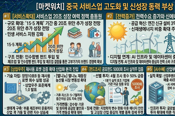 [마켓워치]4월29일 중국 증권·경제 주요 헤드라인
