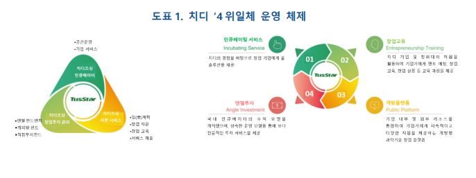 치디1.JPG
