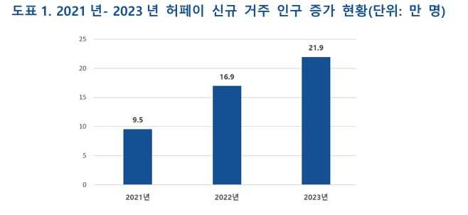 KIC중국 제공. 화면 캡처 2024-05-28 174706.jpg