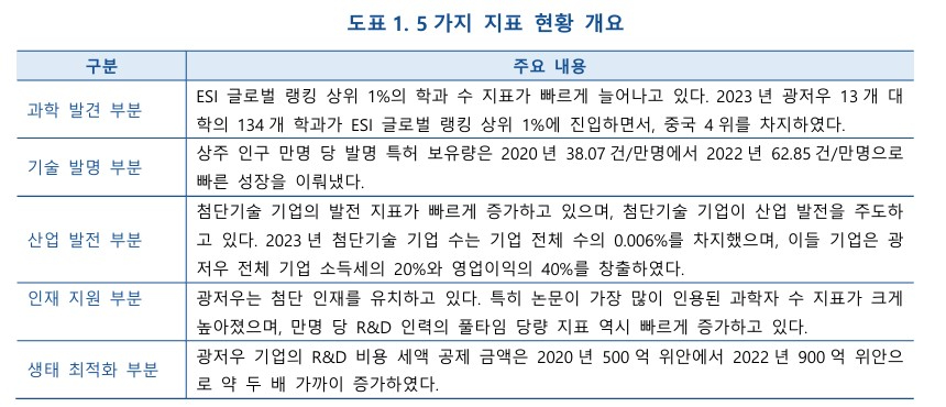 KIC중국 제공 화면 캡처 2024-05-29 083035.jpg