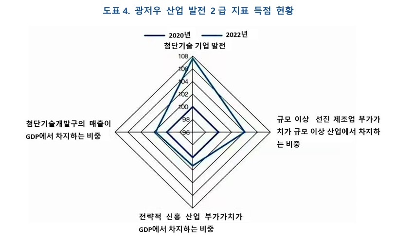 KIC중국 제공 화면 캡처 2024-05-29 083127.jpg