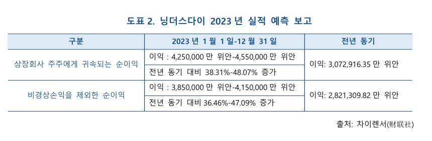 KIC중국 제공. 화면 캡처 2024-05-31 111801.jpg