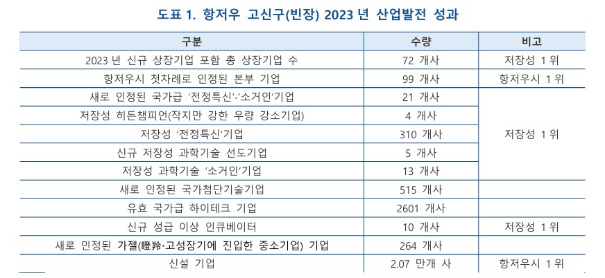 KIC중국 제공 화면 캡처 2024-06-04 155756.jpg