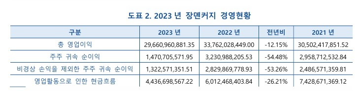 화면 캡처 2024-06-08 062439.jpg
