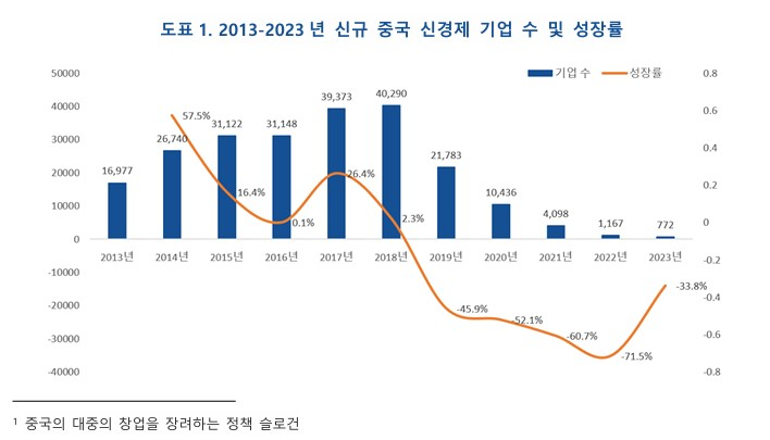 화면 캡처 2024-06-09 113129.jpg