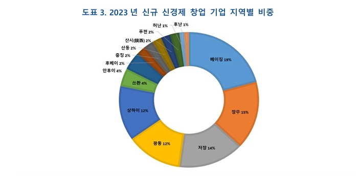 화면 캡처 2024-06-09 113236.jpg