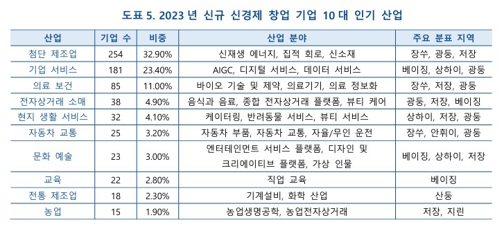 화면 캡처 2024-06-09 113338.jpg
