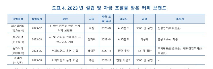 KIC중국 제공 화면 캡처 2024-06-11 135020.jpg
