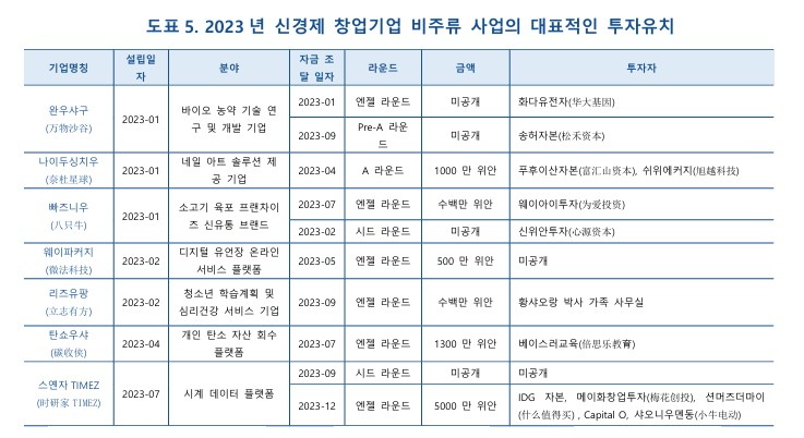 KIC중국 제공 화면 캡처 2024-06-11 135109.jpg