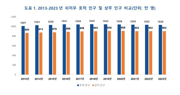 KIC중국 제공 화면 캡처 2024-06-12 142613.jpg