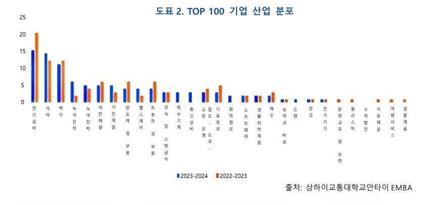 KIC중국 제공 화면 캡처 2024-06-20 124329.jpg