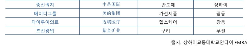 KIC중국 제공 화면 캡처 2024-06-20 124428.jpg