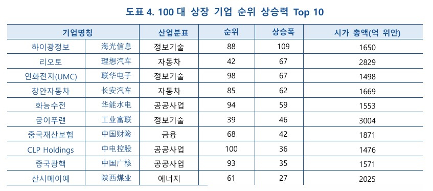 KIC중국 제공 화면 캡처 2024-06-20 124632.jpg