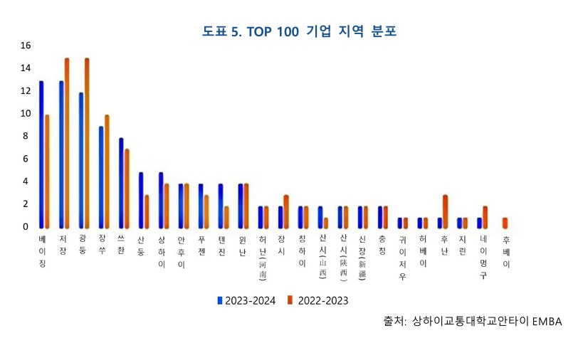 화면 캡처 2024-06-20 131658.jpg