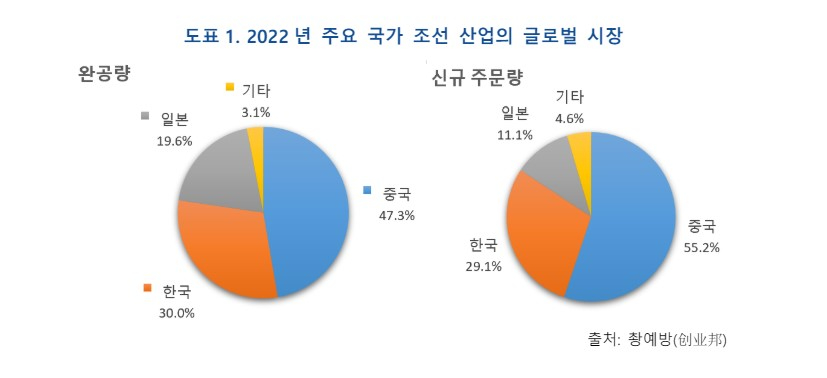 KIC중국 제공 화면 캡처 2024-06-23 172511.jpg