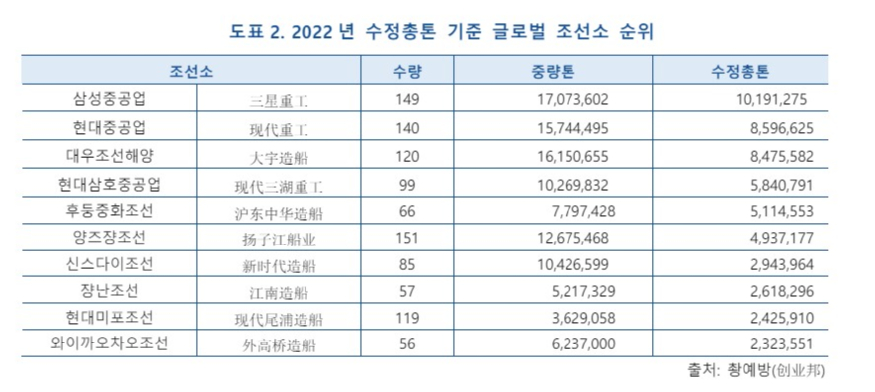 KIC중국 제공 화면 캡처 2024-06-23 172540.jpg
