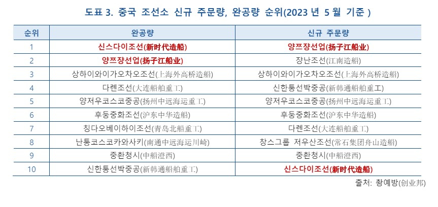 KIC중국 제공 화면 캡처 2024-06-23 172625.jpg