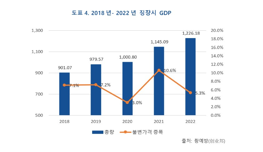 KIC중국 제공 화면 캡처 2024-06-23 172653.jpg