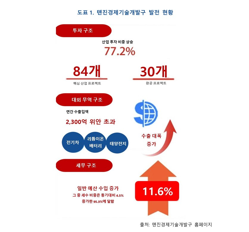 KIC중국 화면 캡처 2024-06-25 075443.jpg