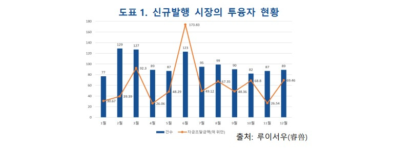 KIC중국 제공 화면 캡처 2024-06-27 074202.jpg
