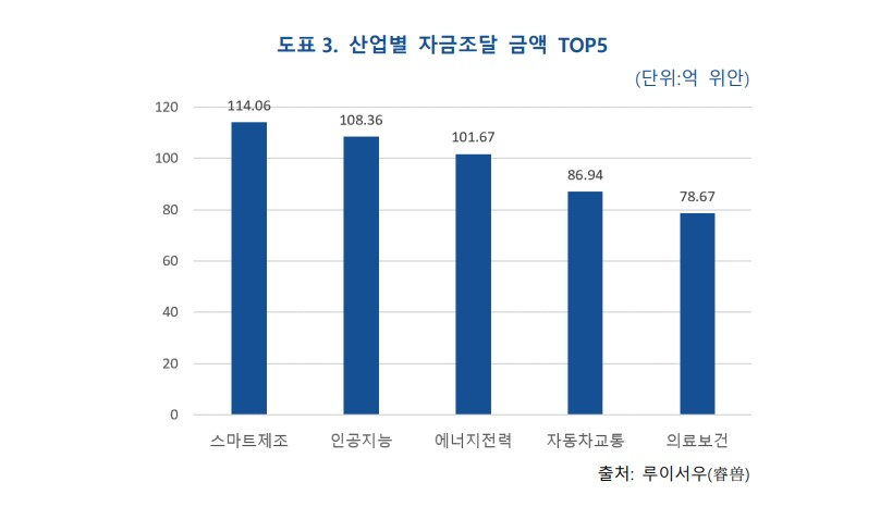 KIC중국 제공 화면 캡처 2024-06-27 074256.jpg