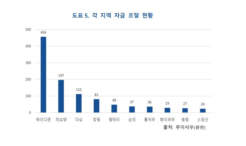 KIC중국 제공 화면 캡처 2024-06-27 074336.jpg