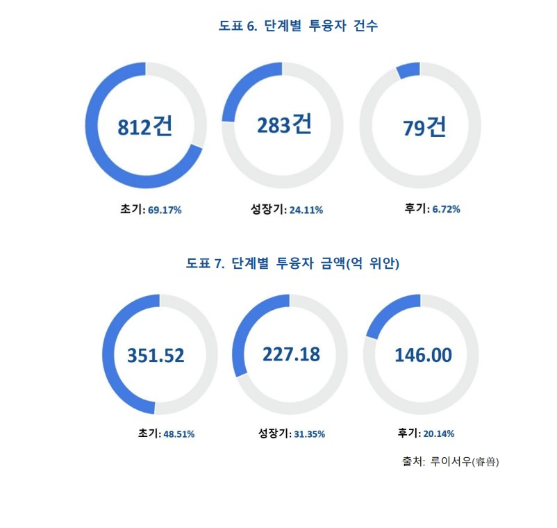 KIC중국 제공 화면 캡처 2024-06-27 074407.jpg