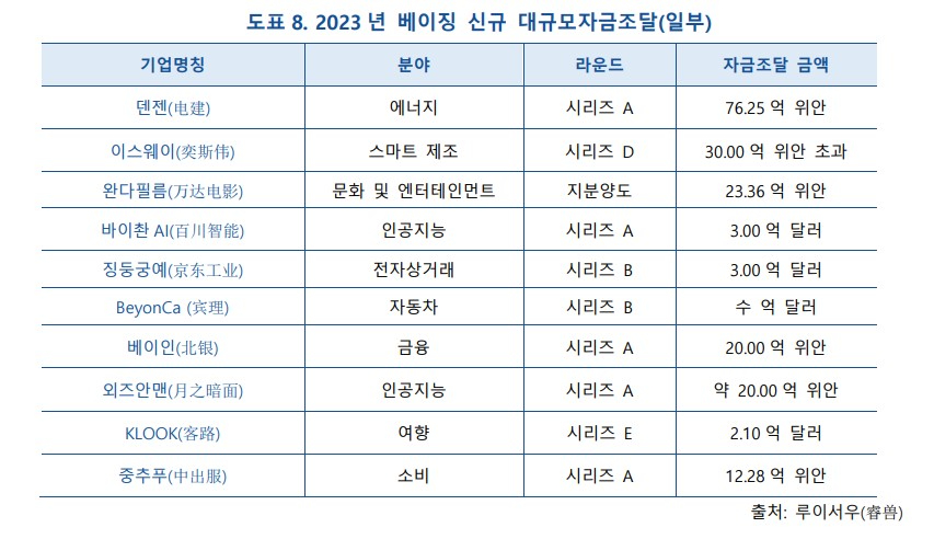 KIC중국 화면 캡처 2024-06-27 080653.jpg