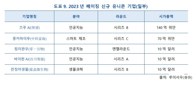 KIC중국 화면 캡처 2024-06-27 081038.jpg