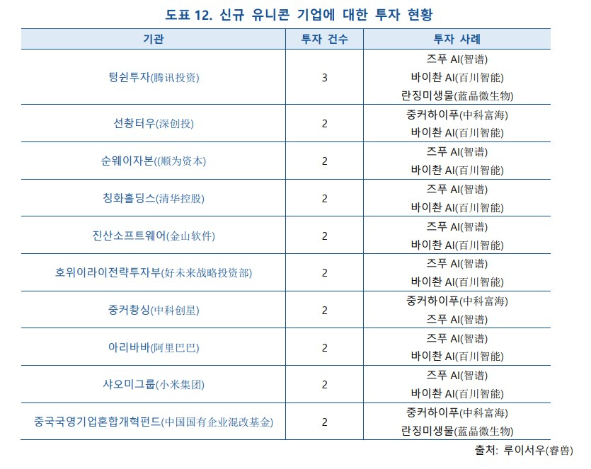 KIC중국 화면 캡처 2024-06-27 081549.jpg