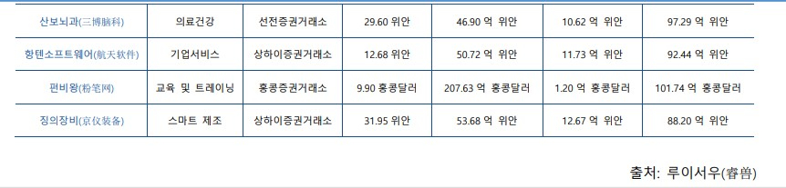 KIC중국 화면 캡처 2024-06-27 082120.jpg